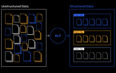 Structure unstructured data